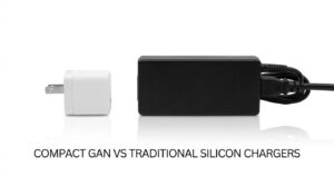 Best GaN Charger